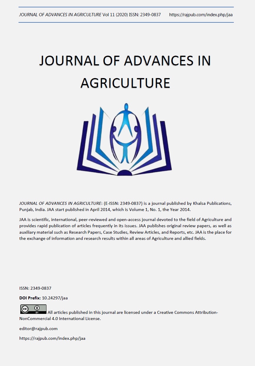 current agriculture research journal publication fee