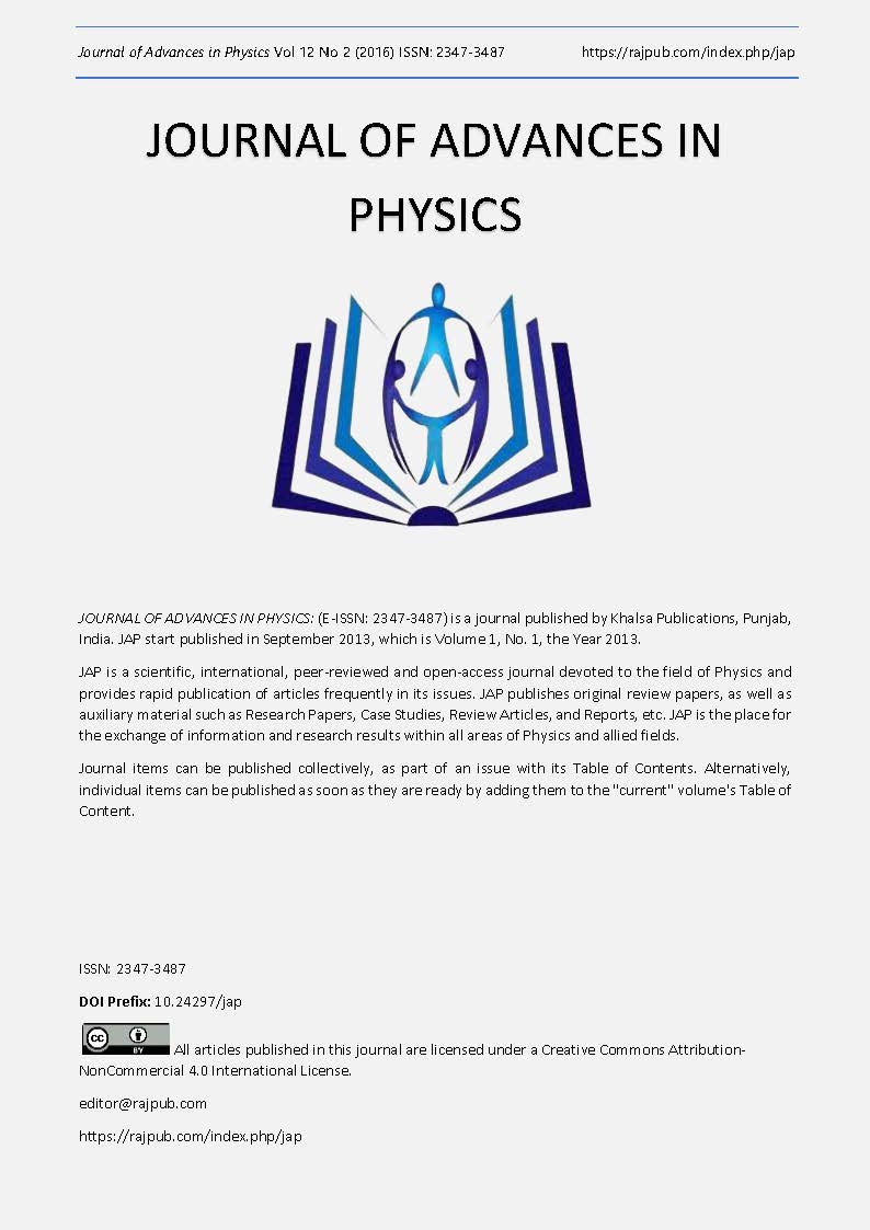 journal of undergraduate research in physics